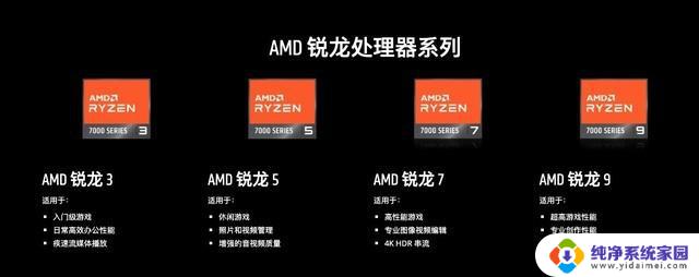 他能我也能 AMD移动新王者7945HX性能简析：打败一切竞争对手的终极选择