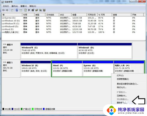 windows删除卷怎么恢复 删除卷后如何恢复磁盘数据