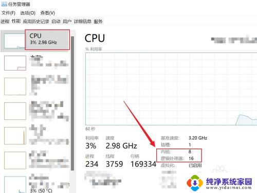 win11系统办公能用到多少个线程 Win11支持的CPU几核几线程