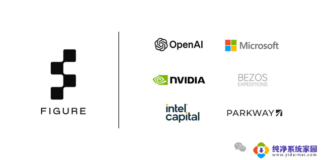 OpenAI将GPT集成到机器人大脑中！英伟达微软联合投资26亿美元独角兽Figure最新
