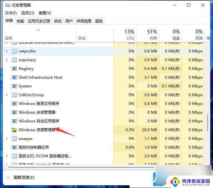 电脑win11黑屏只有鼠标箭头怎么修复 Win11电脑开机出现黑屏只有鼠标箭头解决方法