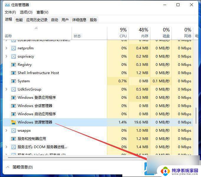 电脑win11黑屏只有鼠标箭头怎么修复 Win11电脑开机出现黑屏只有鼠标箭头解决方法