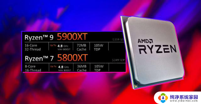 AMD Yes！AMD确认将发布Ryzen 5000 XT系列新品，价格曝光，性能提升，预售火热！