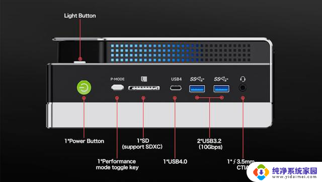 GMKtec EVO-X2发布!搭载AMD处理器,128GB内存,迷你PC性能再次突破