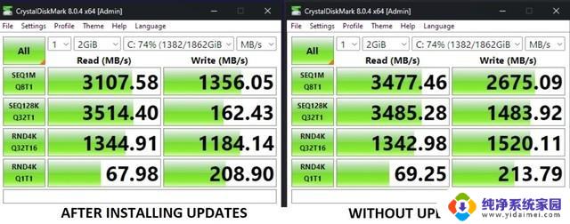 要小心！用户反馈：微软Win11强制更新会损伤SSD速度，如何避免SSD速度下降风险？