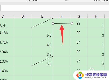 excel一个框里怎么分两层 Excel 单元格分成上下两层