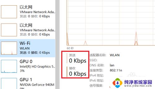 win10显示实时网速怎么设置 win10如何在任务栏显示实时网速