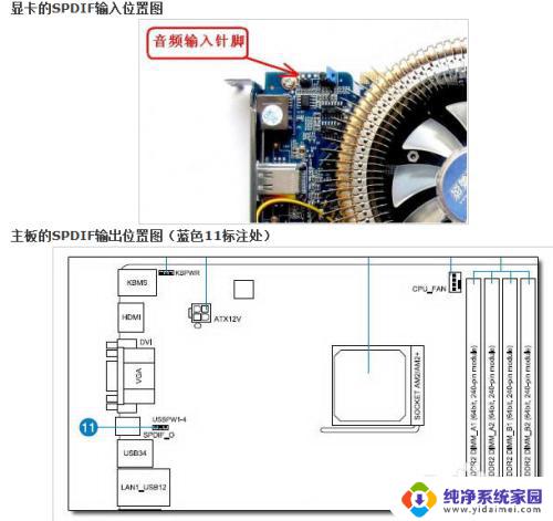 用hdmi线能将笔记本连接电视吗 电脑如何通过HDMI连接电视