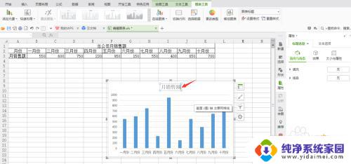 excel怎么编辑图表 Excel2016怎么编辑图表样式