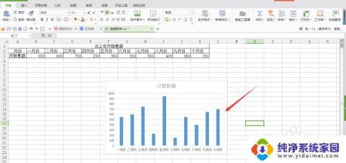 excel怎么编辑图表 Excel2016怎么编辑图表样式