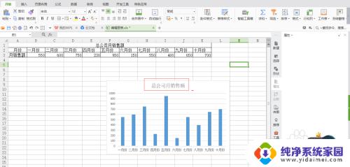 excel怎么编辑图表 Excel2016怎么编辑图表样式