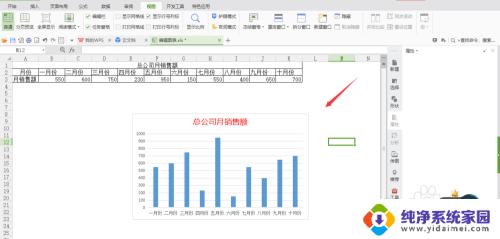 excel怎么编辑图表 Excel2016怎么编辑图表样式