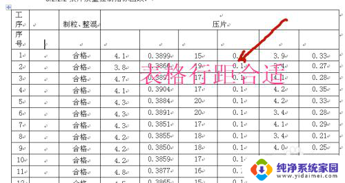 word中表格行距怎么调不了 word表格行距调整失败