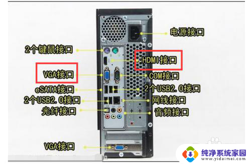 电脑连接双显示器设置 电脑双显示器连接技巧与注意事项