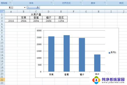 excel图表系列名称如何修改 Excel图表如何添加系列名称