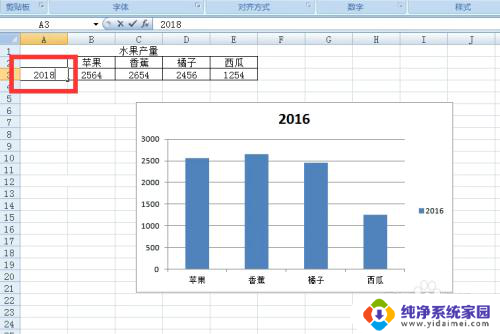 excel图表系列名称如何修改 Excel图表如何添加系列名称