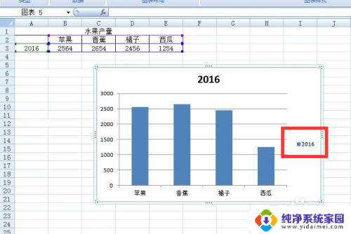 excel图表系列名称如何修改 Excel图表如何添加系列名称