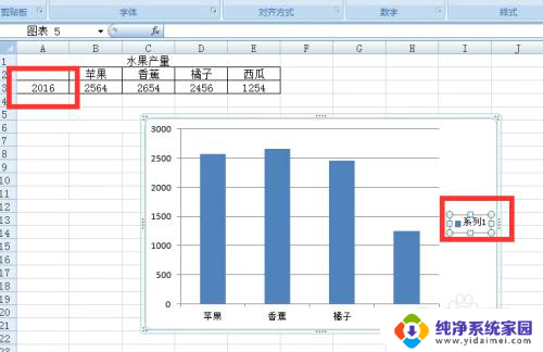 excel图表系列名称如何修改 Excel图表如何添加系列名称