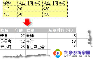 wps怎么进行高级筛选 wps如何进行高级筛选