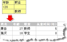 wps怎么进行高级筛选 wps如何进行高级筛选