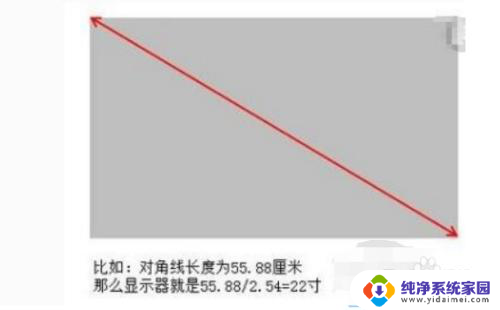 电脑显示器尺寸怎么计算 如何了解电脑的尺寸大小