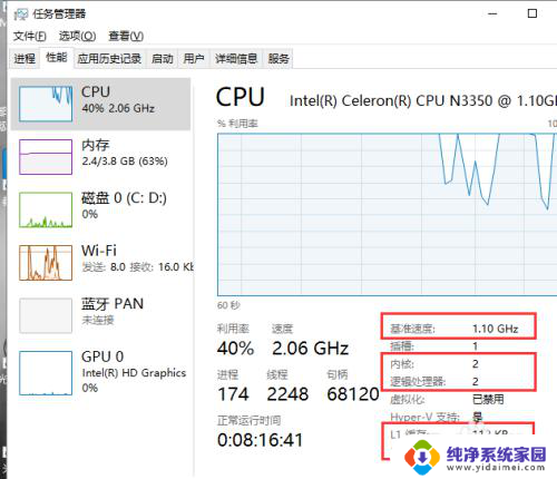 如何看电脑cpu参数 查找电脑CPU性能及详细参数的步骤