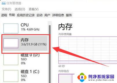 win11 200g够吗 Win11需要多少GB内存