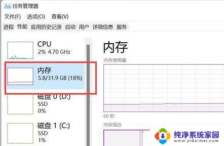 win11 200g够吗 Win11需要多少GB内存