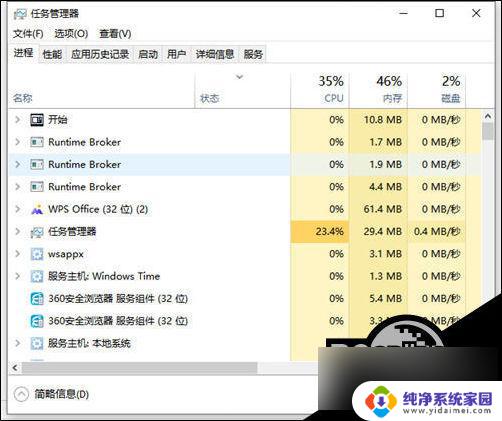 win10开机桌面上的图标都不见了怎么办 Win10桌面图标消失后如何解决