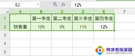 wps表格行标题怎样改成列标题 怎样在wps表格中将行标题改为列标题