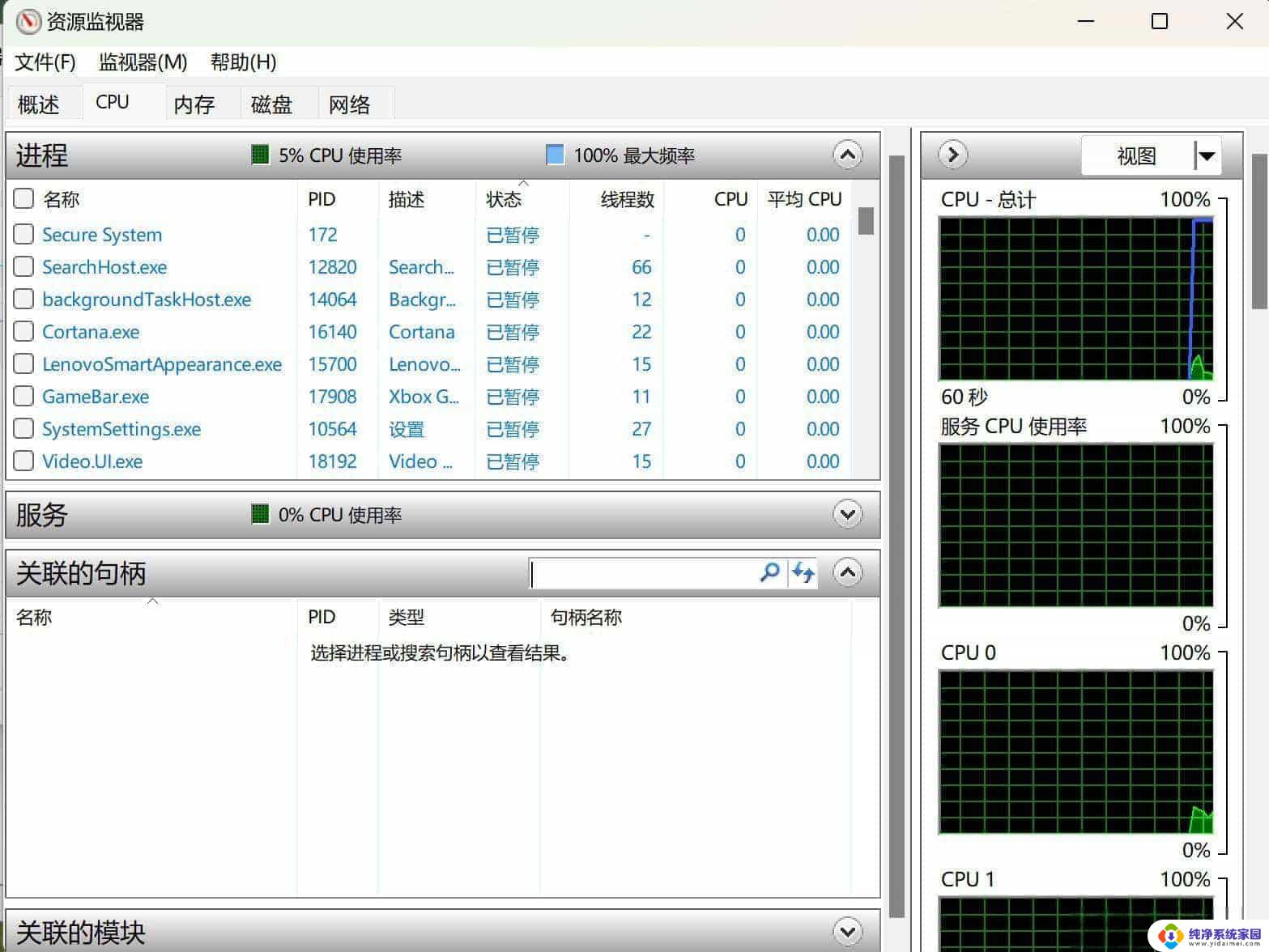 win11移动硬盘弹出提示设备正在使用中怎么处理