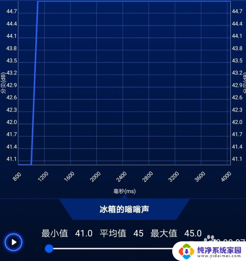 戴尔g3风扇声音大怎么调 DELL G3 3590 风扇噪音怎么处理