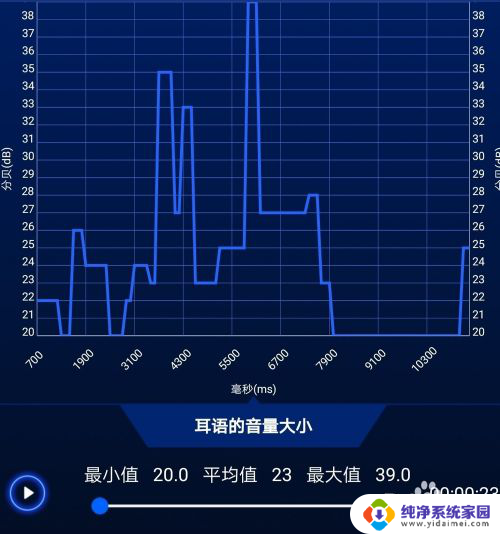 戴尔g3风扇声音大怎么调 DELL G3 3590 风扇噪音怎么处理