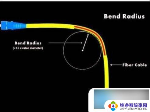 win10网线经常断网 win10经常断网怎么解决