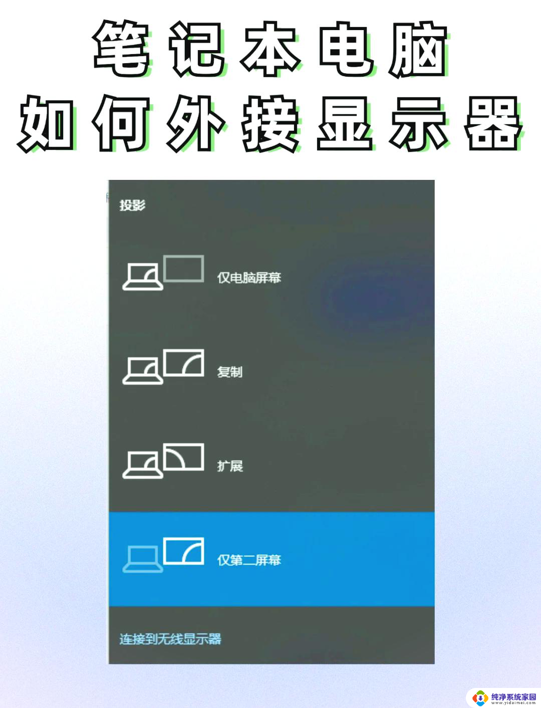 win11笔记本如何设置外接显示器 Win11笔记本外接显示器配置方法