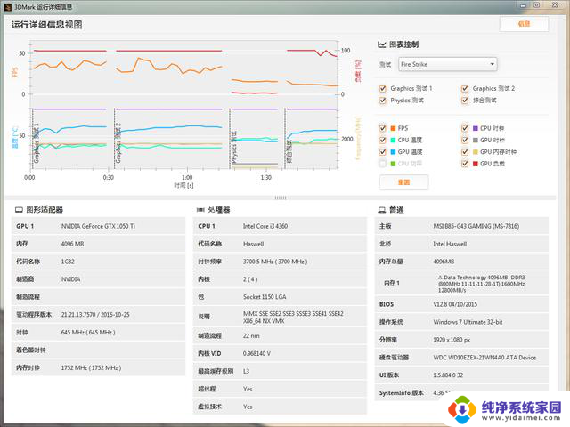 技嘉GAMING显卡:千元扛鼎者,N卡游戏进阶首选