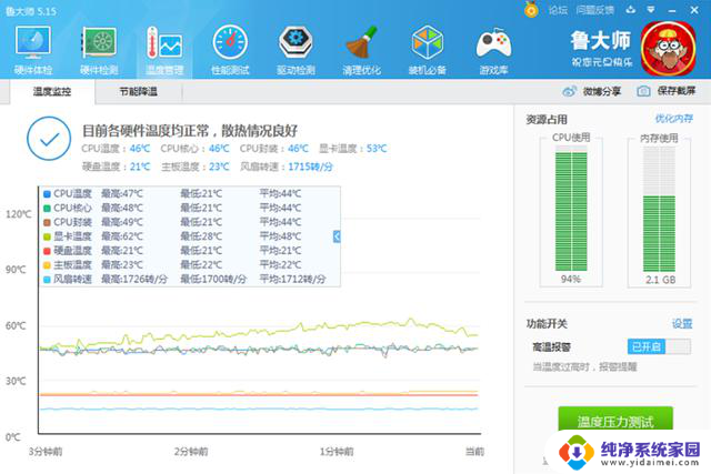 技嘉GAMING显卡:千元扛鼎者,N卡游戏进阶首选