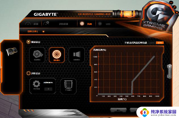 技嘉GAMING显卡：千元扛鼎者，N卡游戏进阶首选