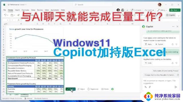 全面升级Windows 11！微软Copilot大招，完美融入GPT-4新技术