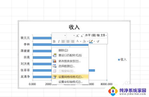 Excel教程：如何去掉图表网格线？