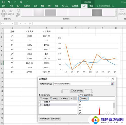 excel数据趋势图 增加数据自动更新 自动更新Excel中的折线图