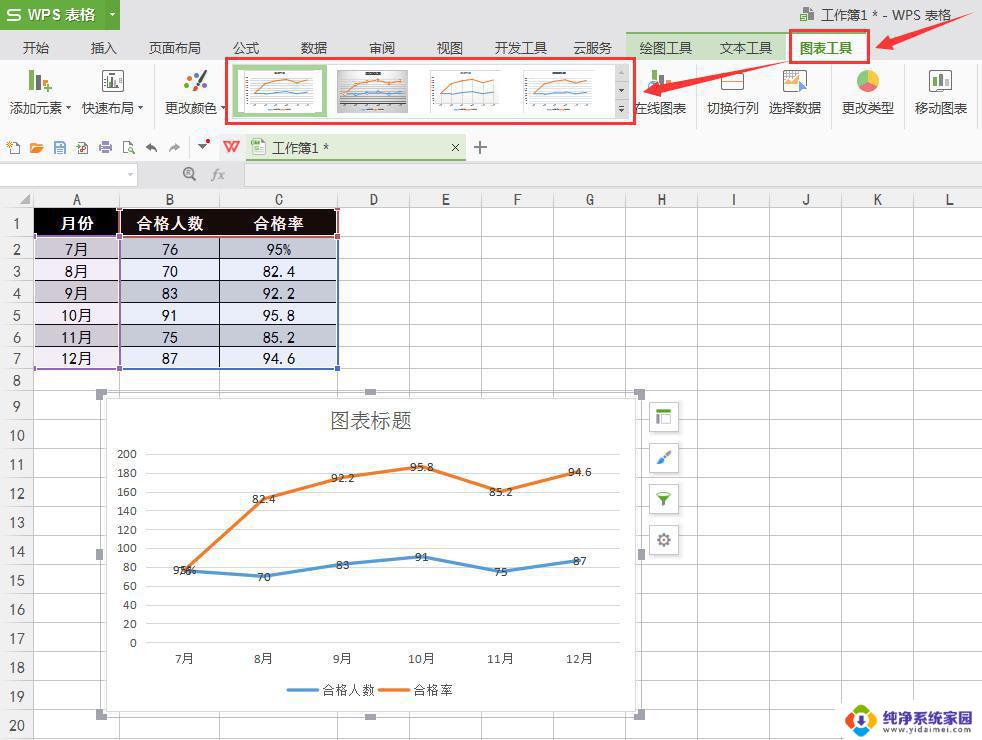 wps双y轴折线图怎么弄 wps双y轴折线图数据处理方法