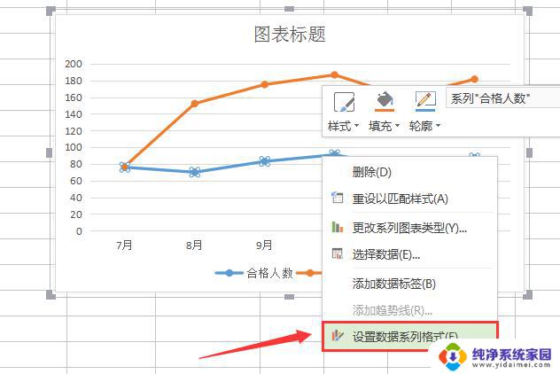 wps双y轴折线图怎么弄 wps双y轴折线图数据处理方法