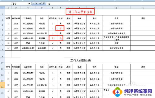 excel两个不同的表格如何进行数据对比 Excel怎么实现两个工作表数据的对比