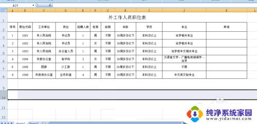 excel两个不同的表格如何进行数据对比 Excel怎么实现两个工作表数据的对比