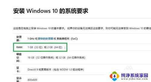 4g内存能不能装windows10 电脑装win10系统需要多少G内存