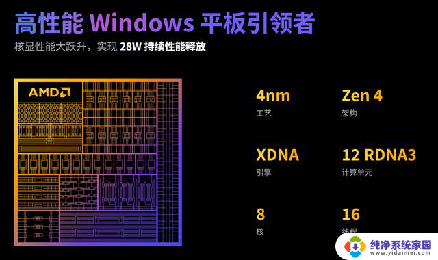 铭凡V3今晚亮相，全球首款AMD AI Windows三合一平板电脑震撼登场