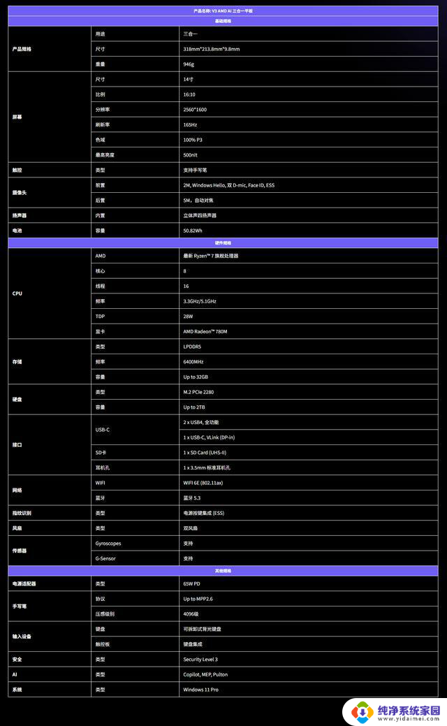 铭凡V3今晚亮相，全球首款AMD AI Windows三合一平板电脑震撼登场