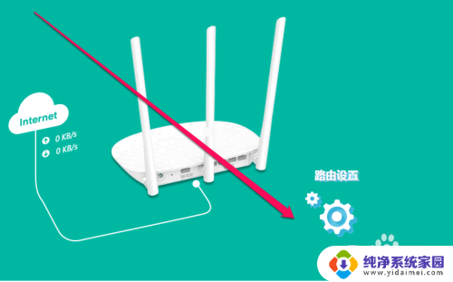 宽带网络卡顿怎么处理 网速卡顿原因