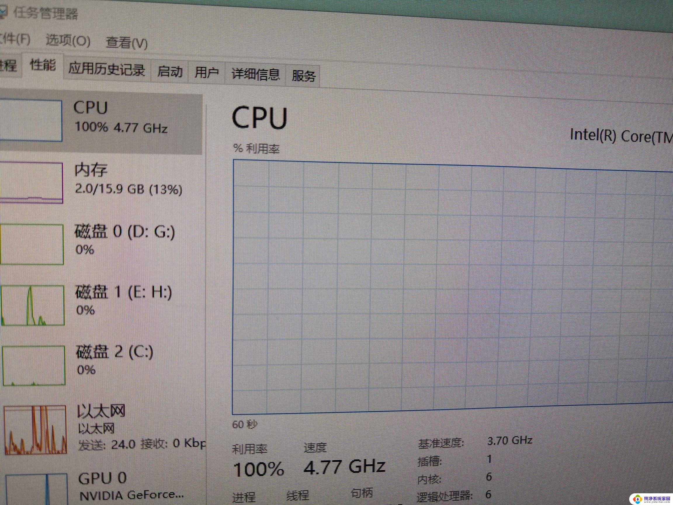 电脑cpu负载100%怎么解决 CPU使用率100%导致的原因与解决方法